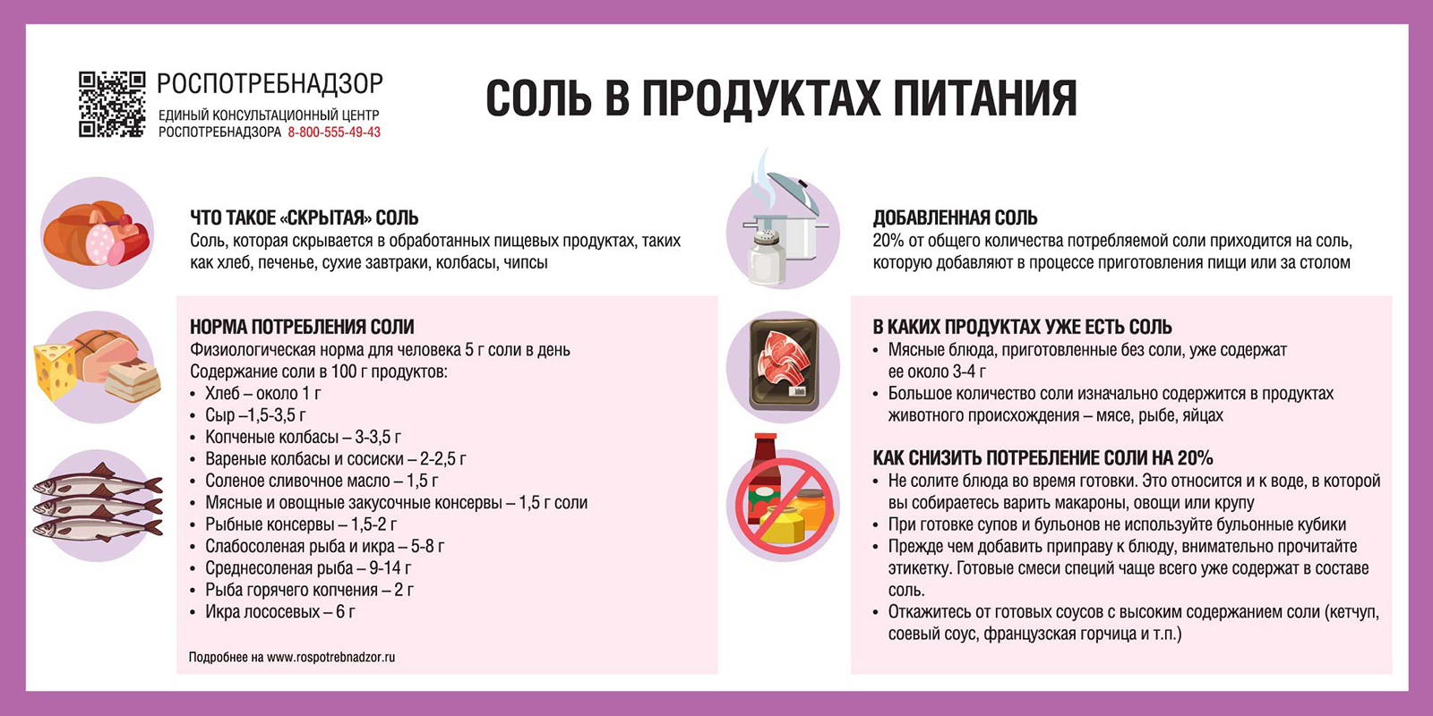 Соленое во время диеты за неделю Соленое во время диеты за неделю
