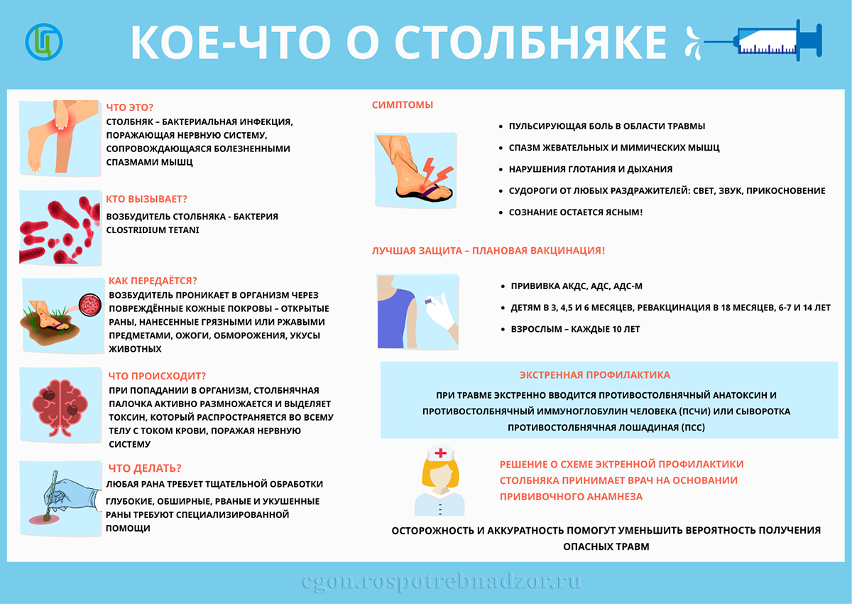 Диета при столбняке за неделю