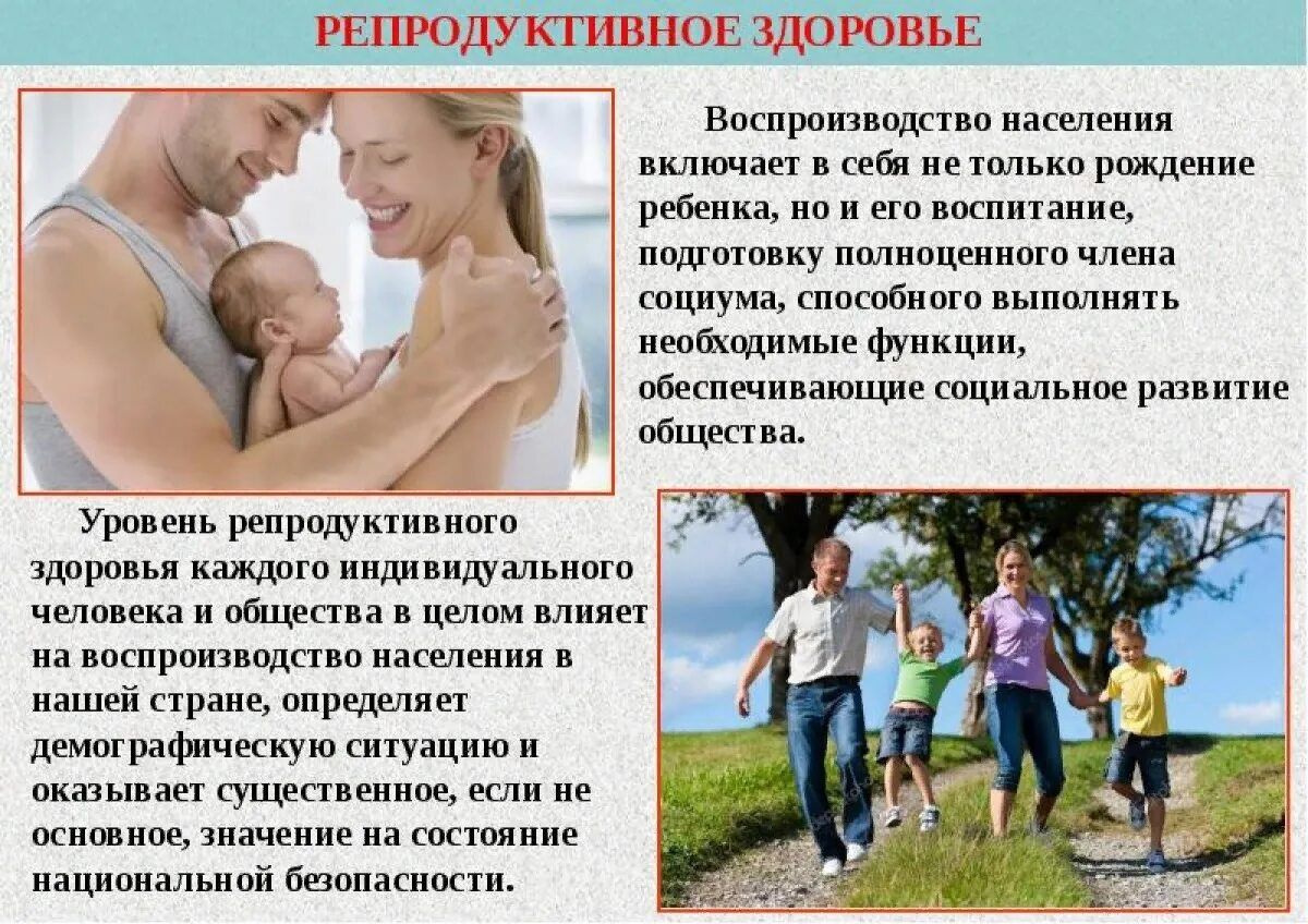 Репродуктивное здоровье