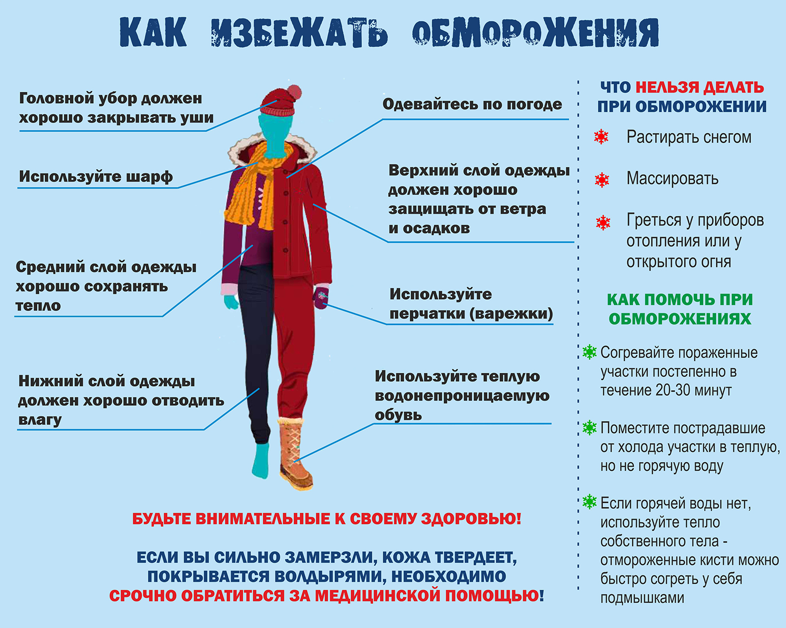Как избежать обморожения