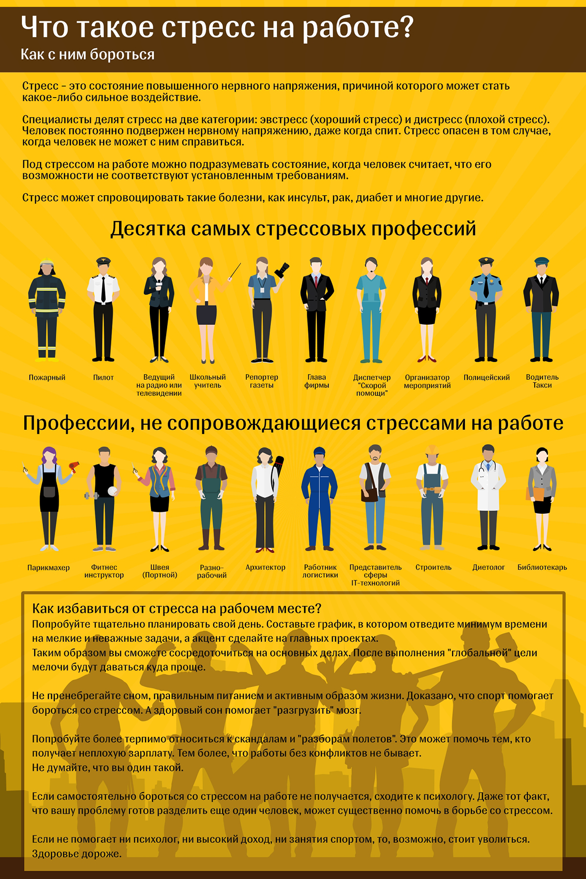 Что такое стресс на работе? Как с ним бороться