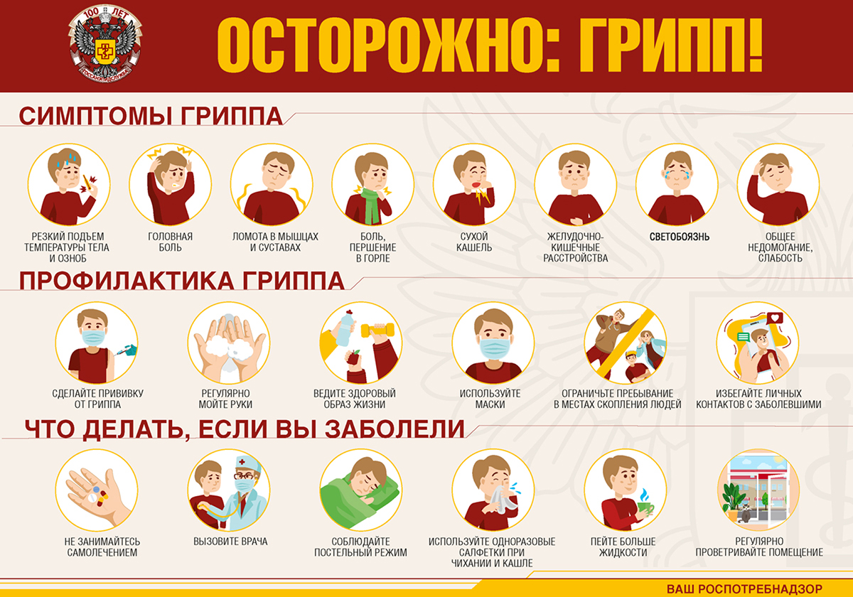 Осторожно: грипп!