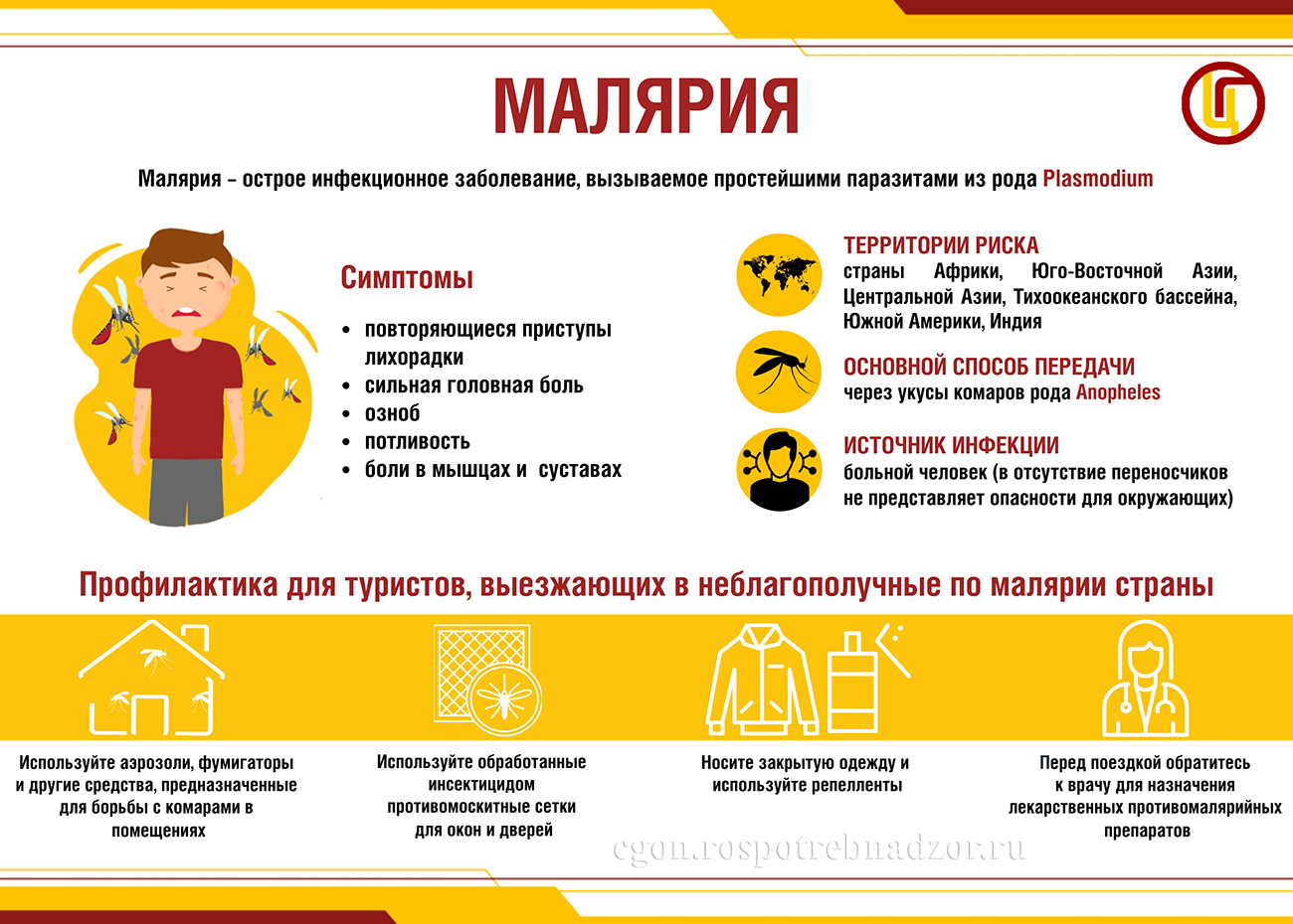 Малярия