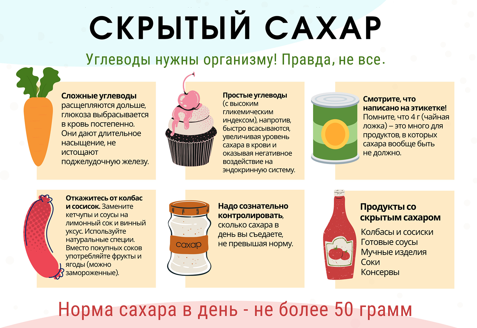Скрытый сахар
