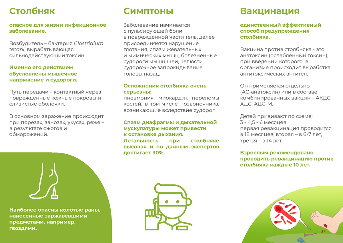 Столбняк