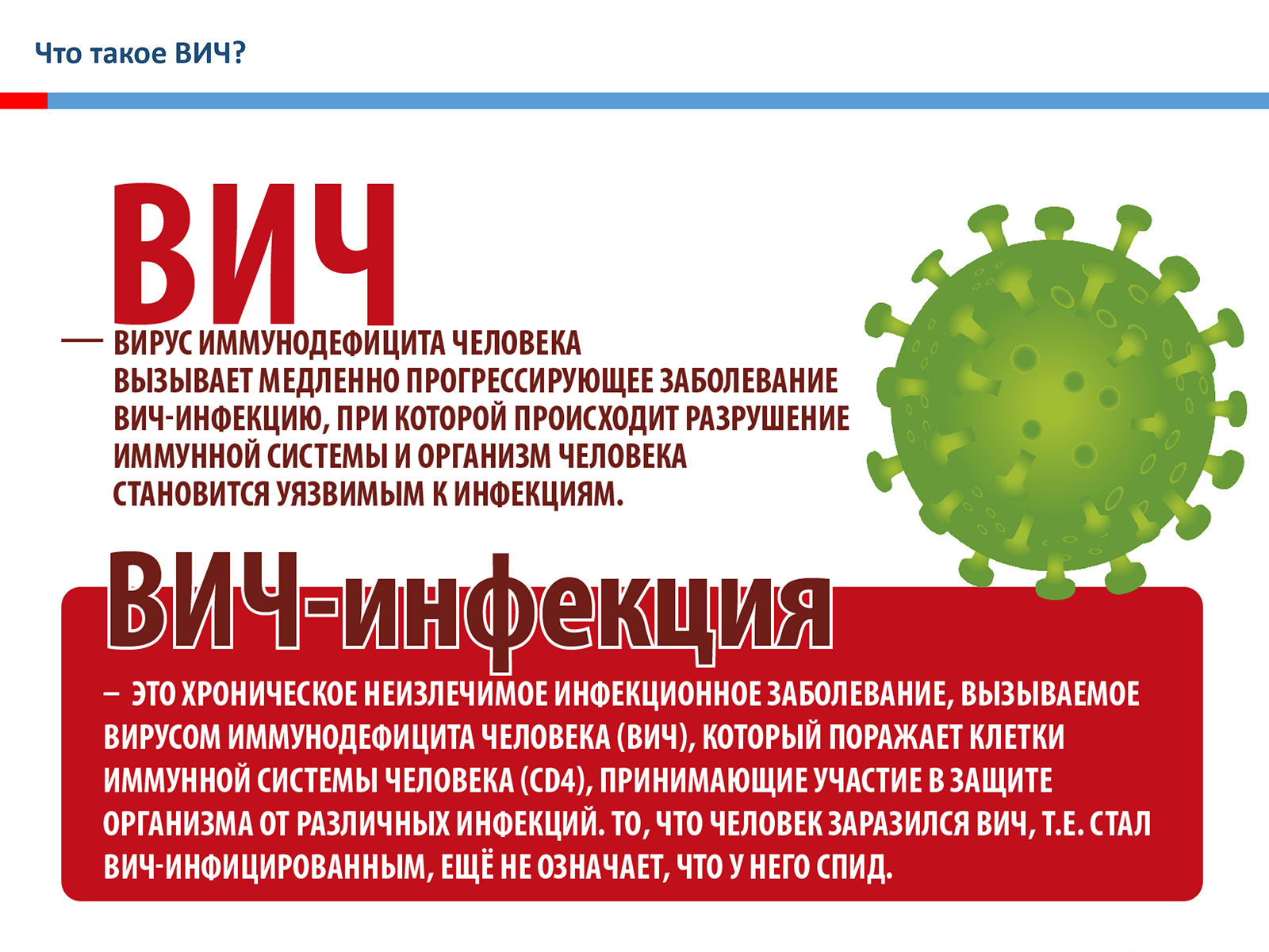 Что такое ВИЧ?