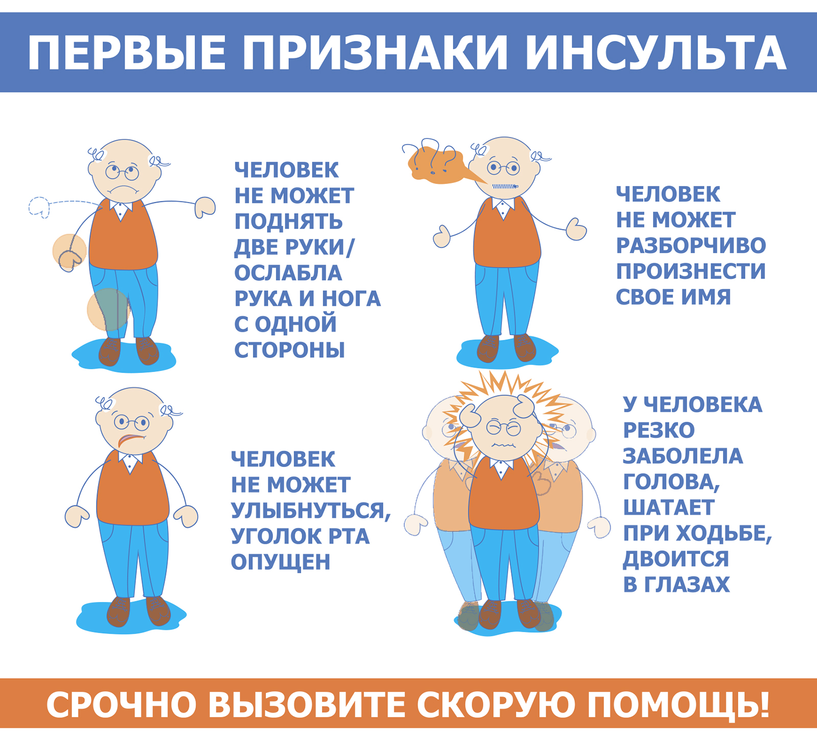 Первые признаки инсульта