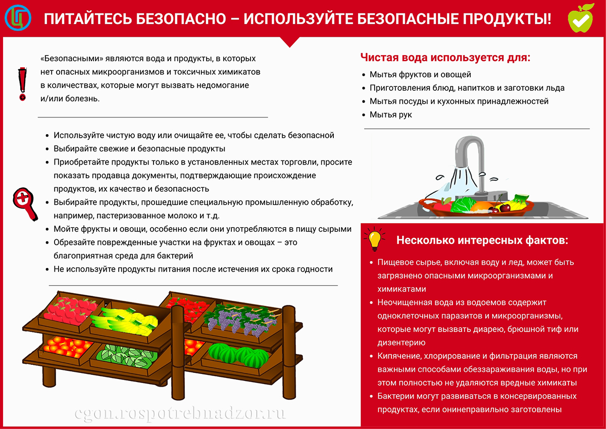 Питайтесь безопасно — используйте безопасные продукты!