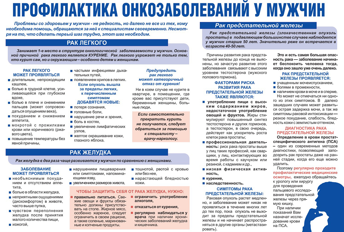 Профилактика онкозаболеваний у мужчин