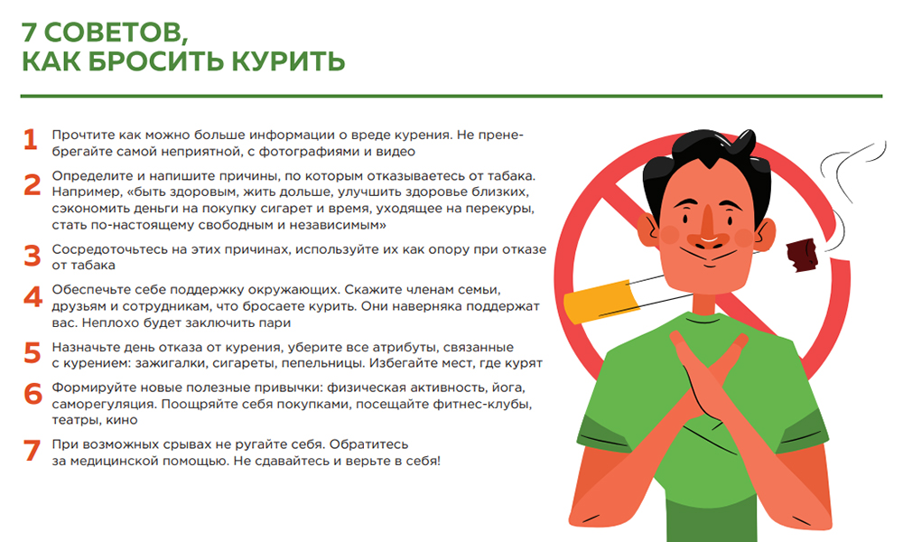 Семь советов, как бросить курить