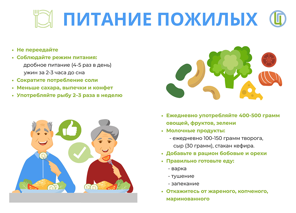 Питание пожилых