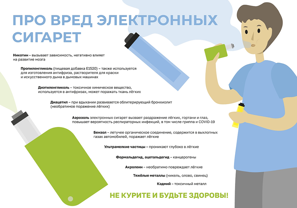 Про вред электронных сигарет