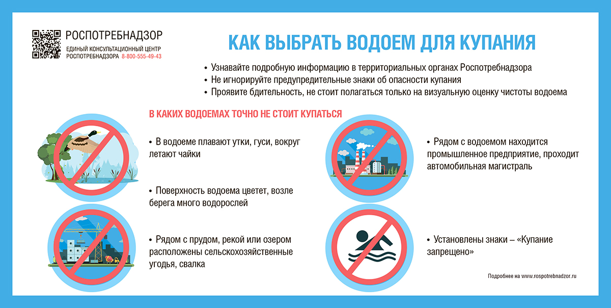 Как выбрать водоём для купания