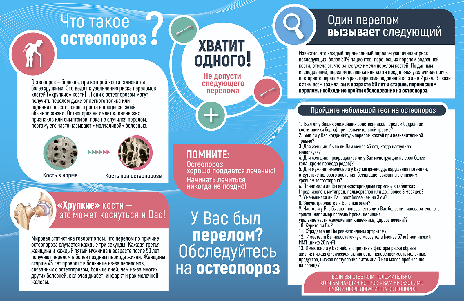 Что такое остеопороз?