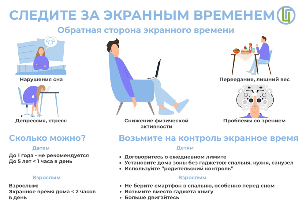 Следите за экранным временем