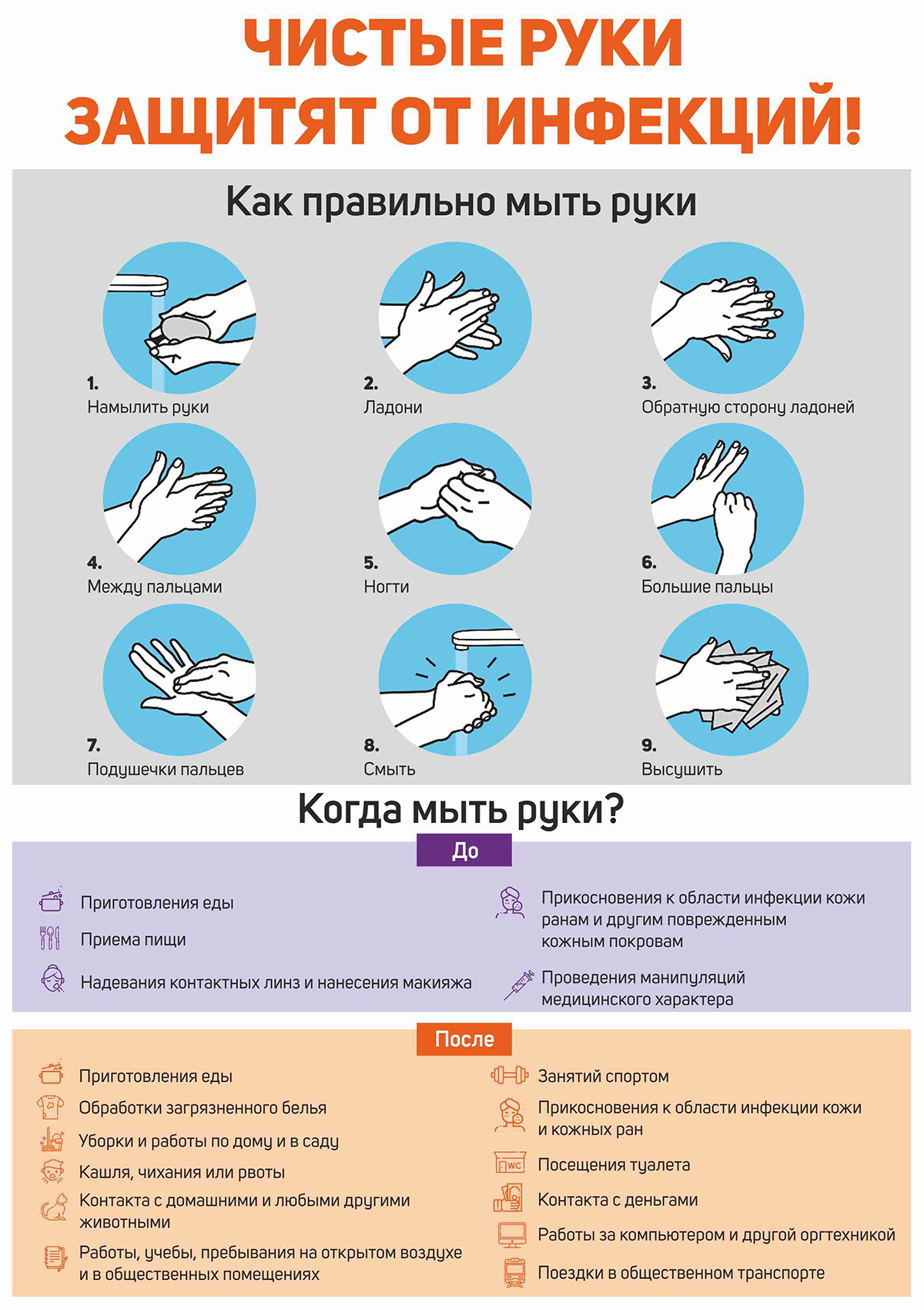 Чистые руки защитят от инфекций!