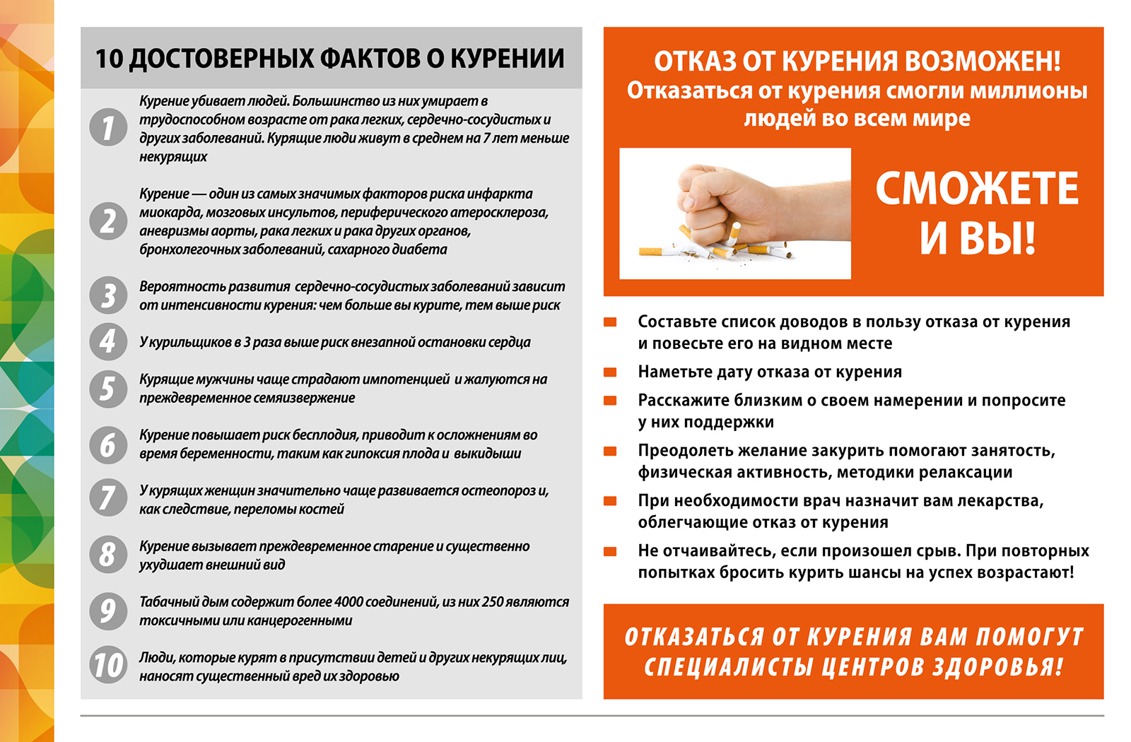 10 достоверных фактов о курении