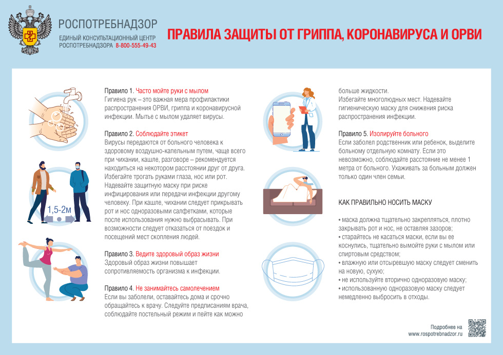 Правила защиты от гриппа, коронавируса и ОРВИ