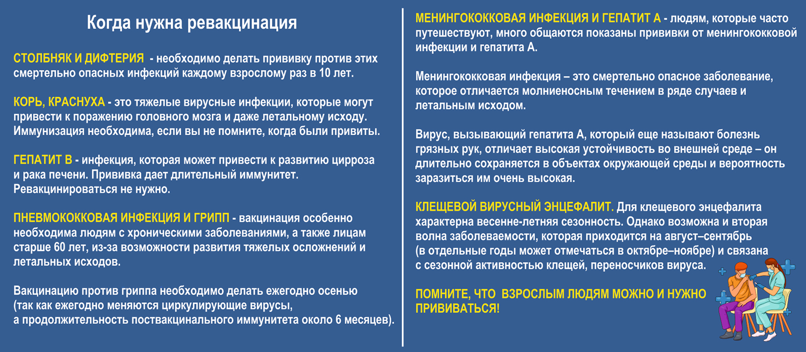 Когда нужна ревакцинация