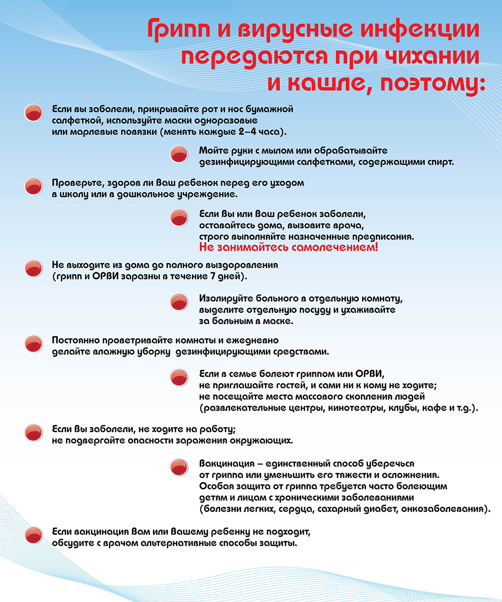 Грипп и вирусные инфекции передаются при чихании и кашле