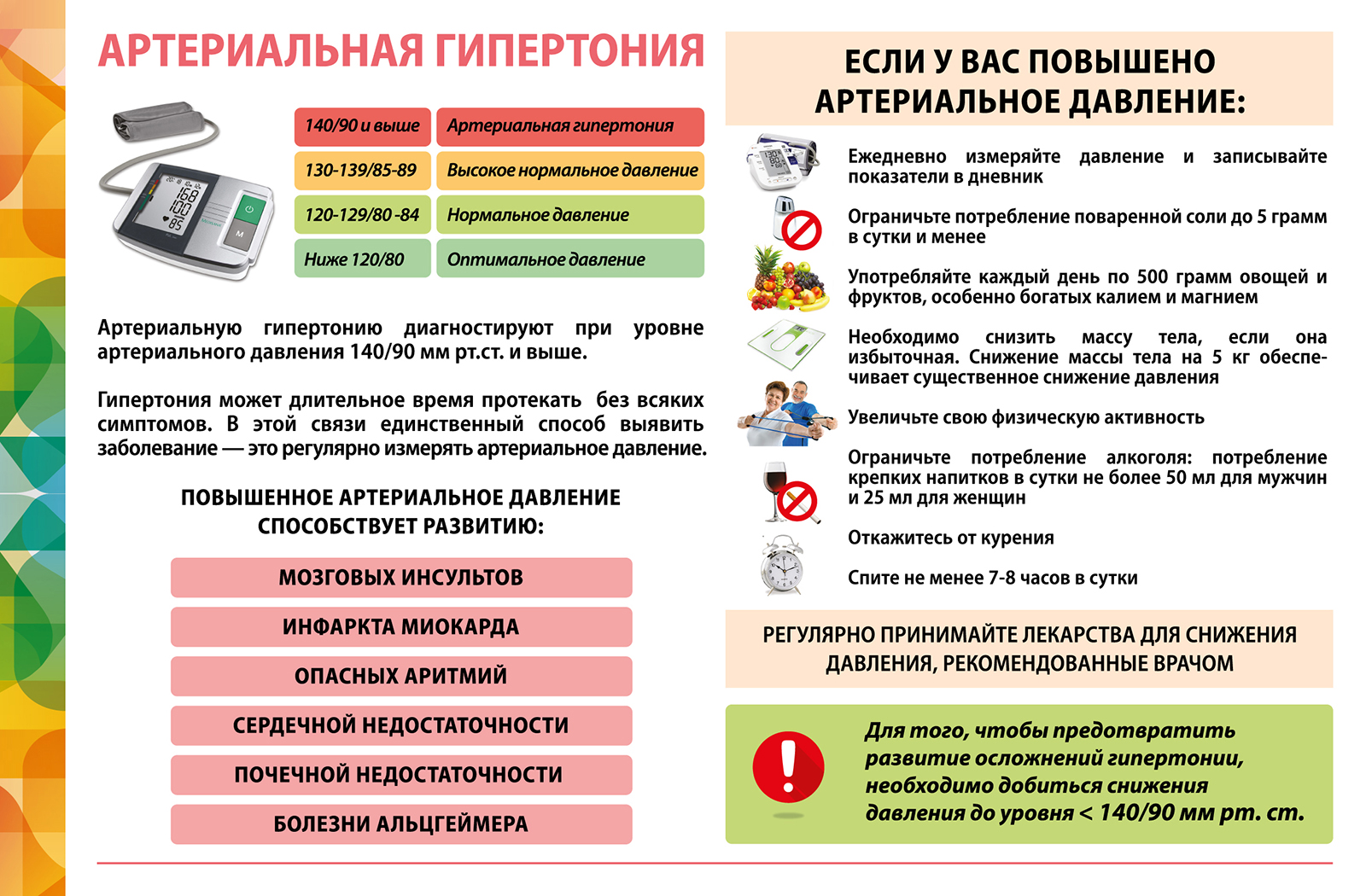 Артериальная гипертония