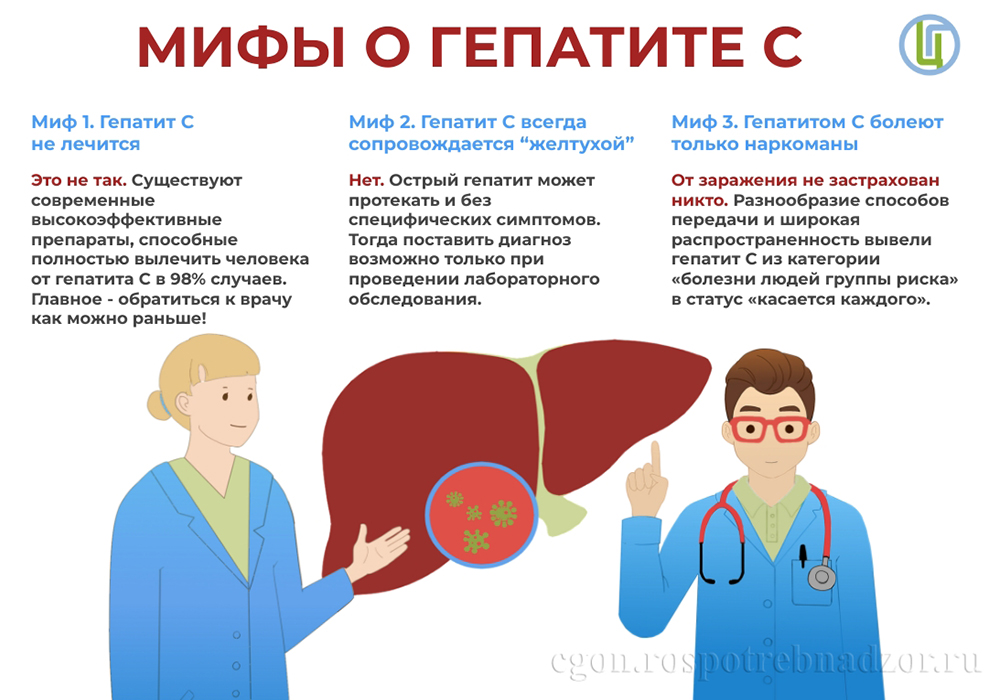 Мифы о гепатите C