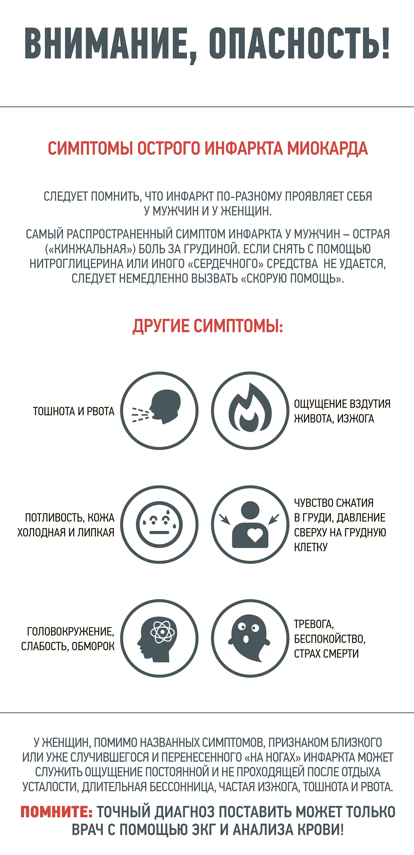 Внимание, опасность! Симптомы острого инфаркта миокарда