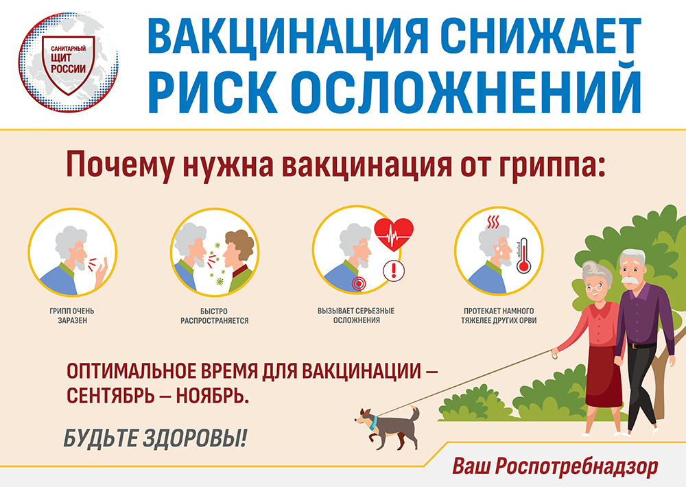 Вакцинация снижает риск осложнений