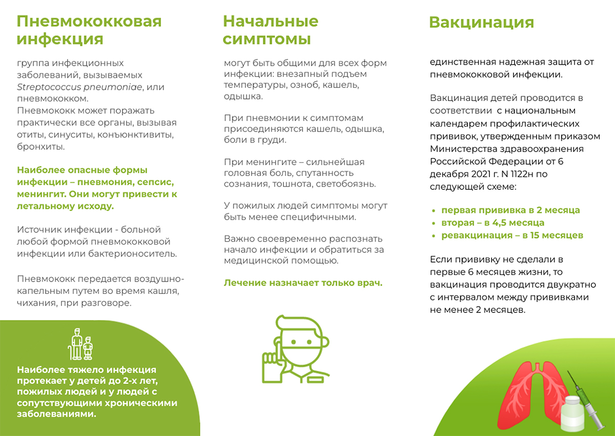 Пневмококковая инфекция