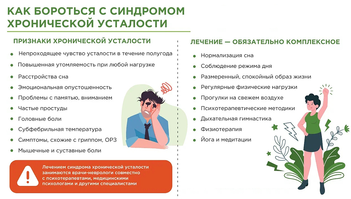 Как бороться с синдромом хронической усталости