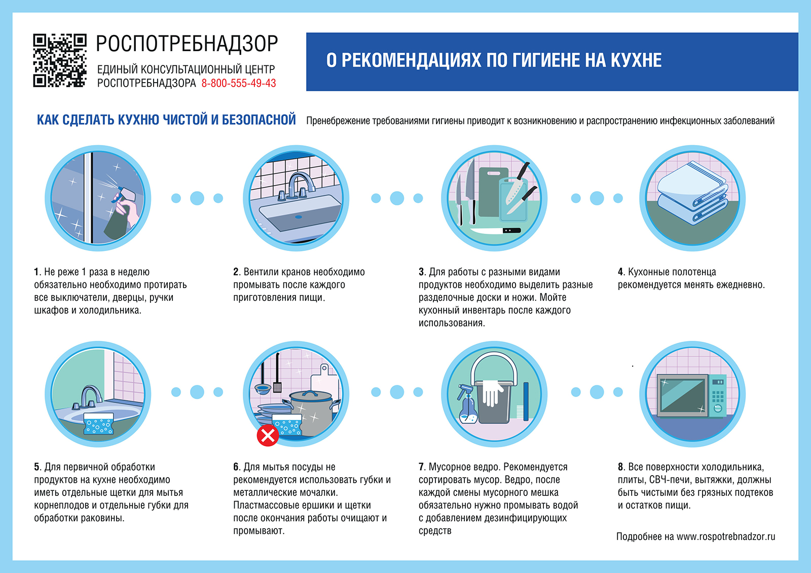 О рекомендациях по гигиене на кухне