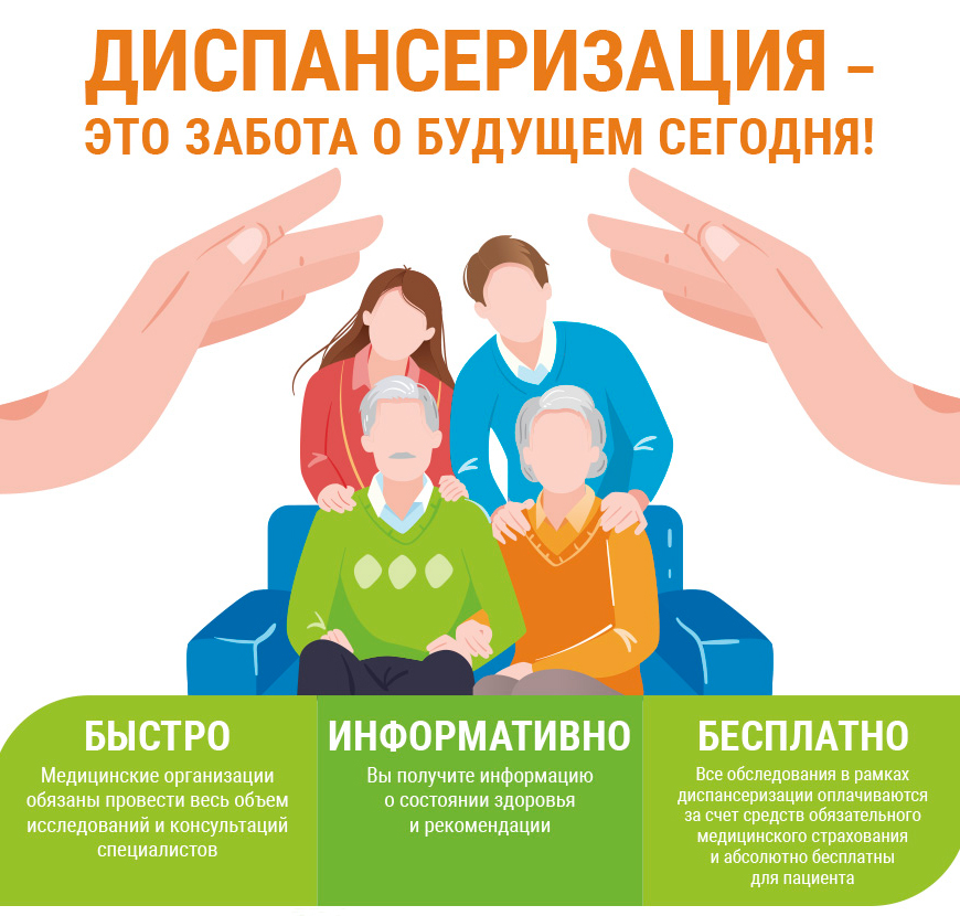 Диспансеризация — это забота о будущем сегодня!