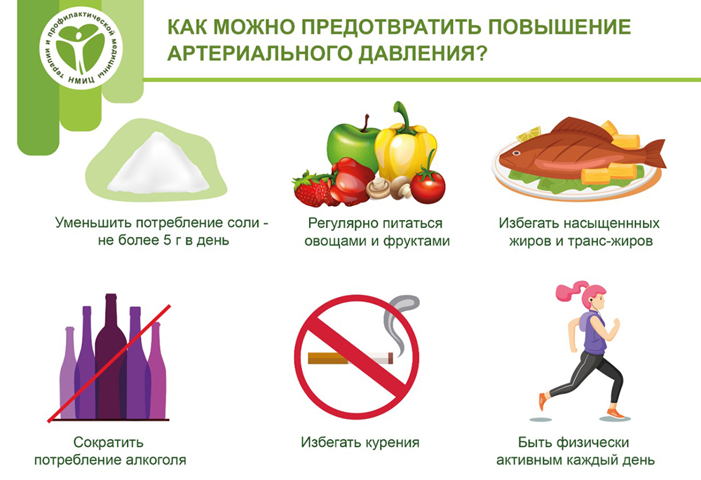 Как можно предотвратить повышение артериального давления?