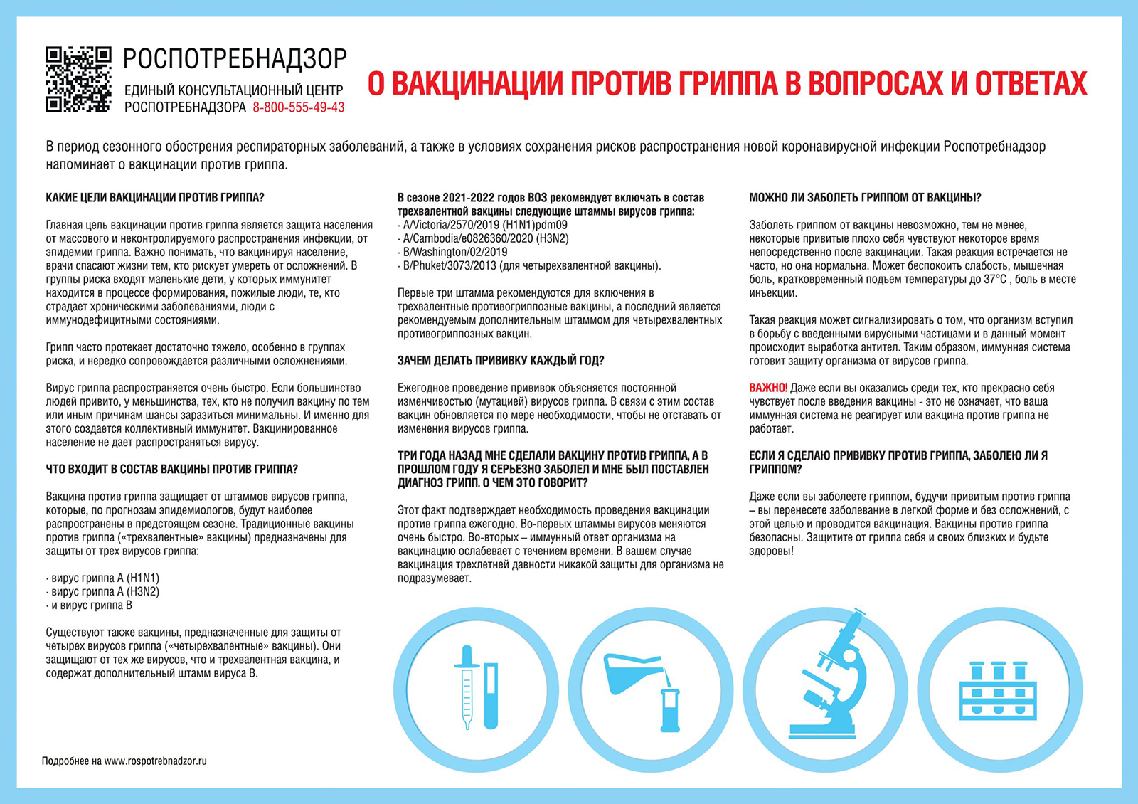 О вакцинации против гриппа в вопросах и ответах