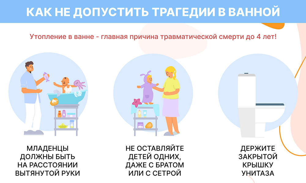 Как не допустить трагедии в ванной