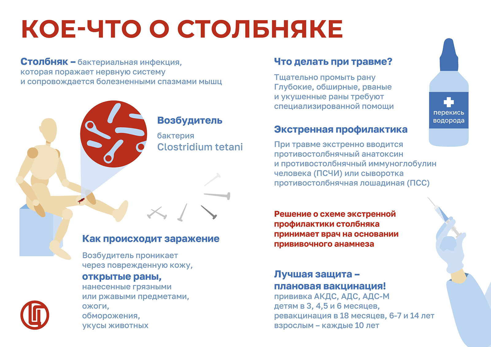 Кое-что о столбняке
