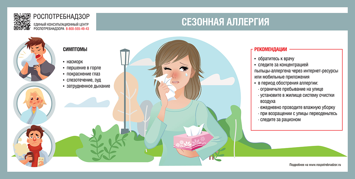 Сезонная аллергия