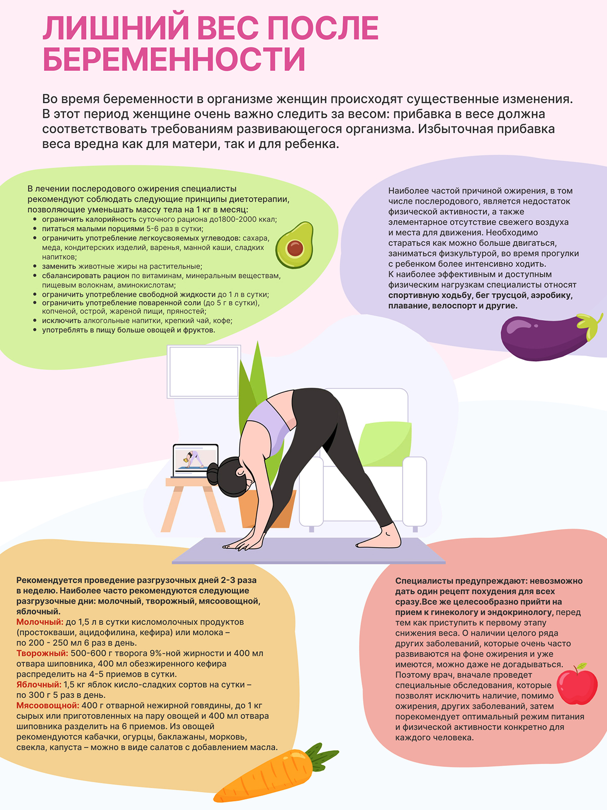 Лишний вес после беременности