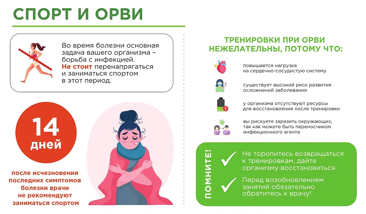 Спорт и ОРВИ