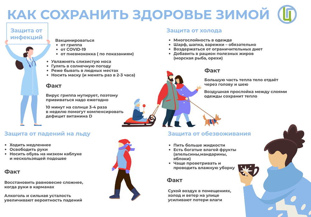 Как сохранить здоровье зимой