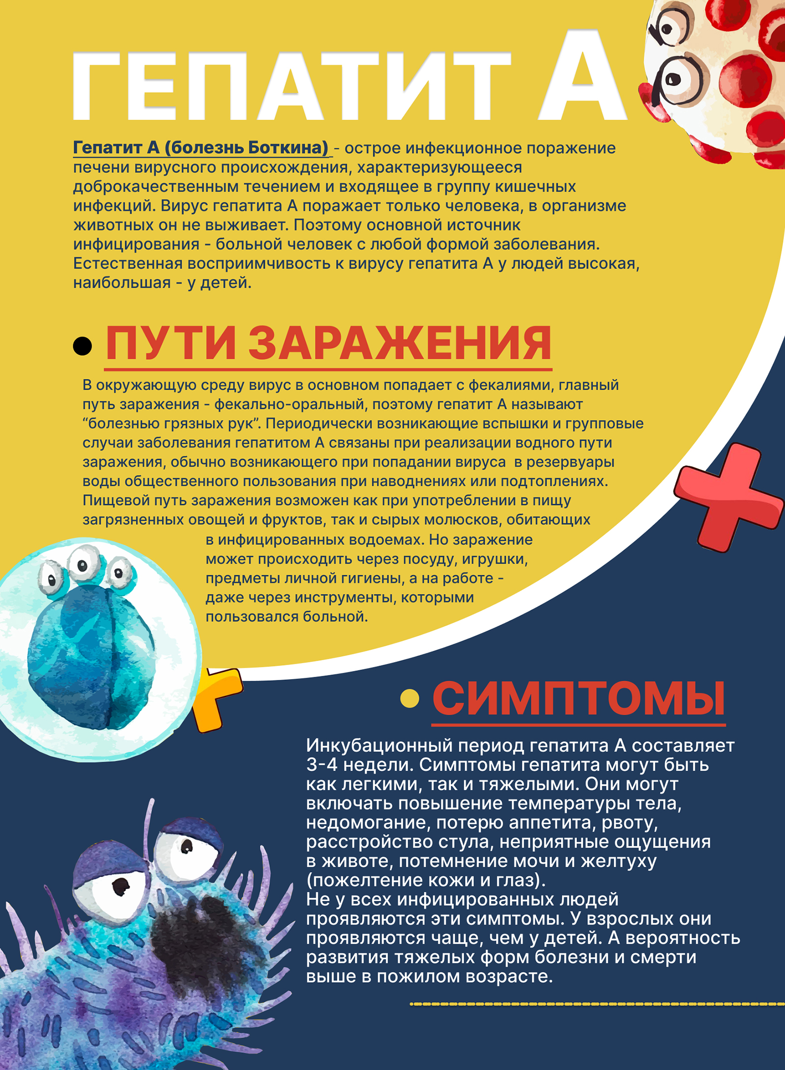 Гепатит А