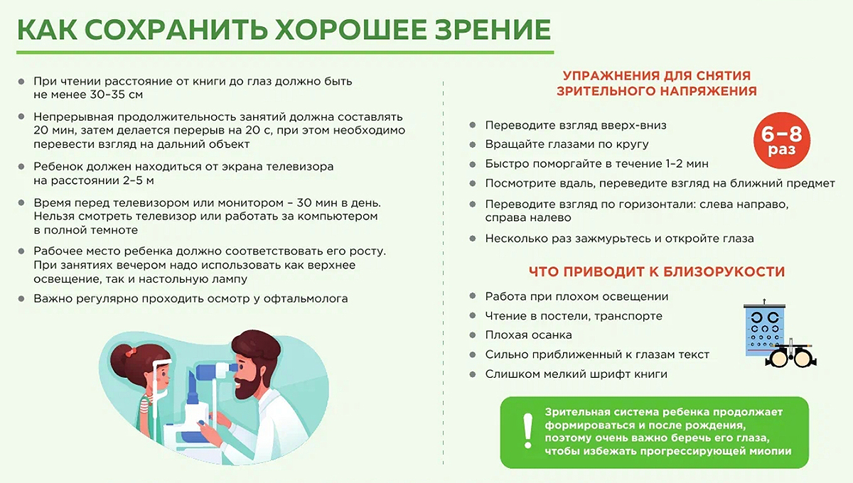 Как сохранить хорошее зрение