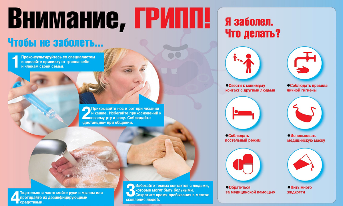Внимание, грипп!