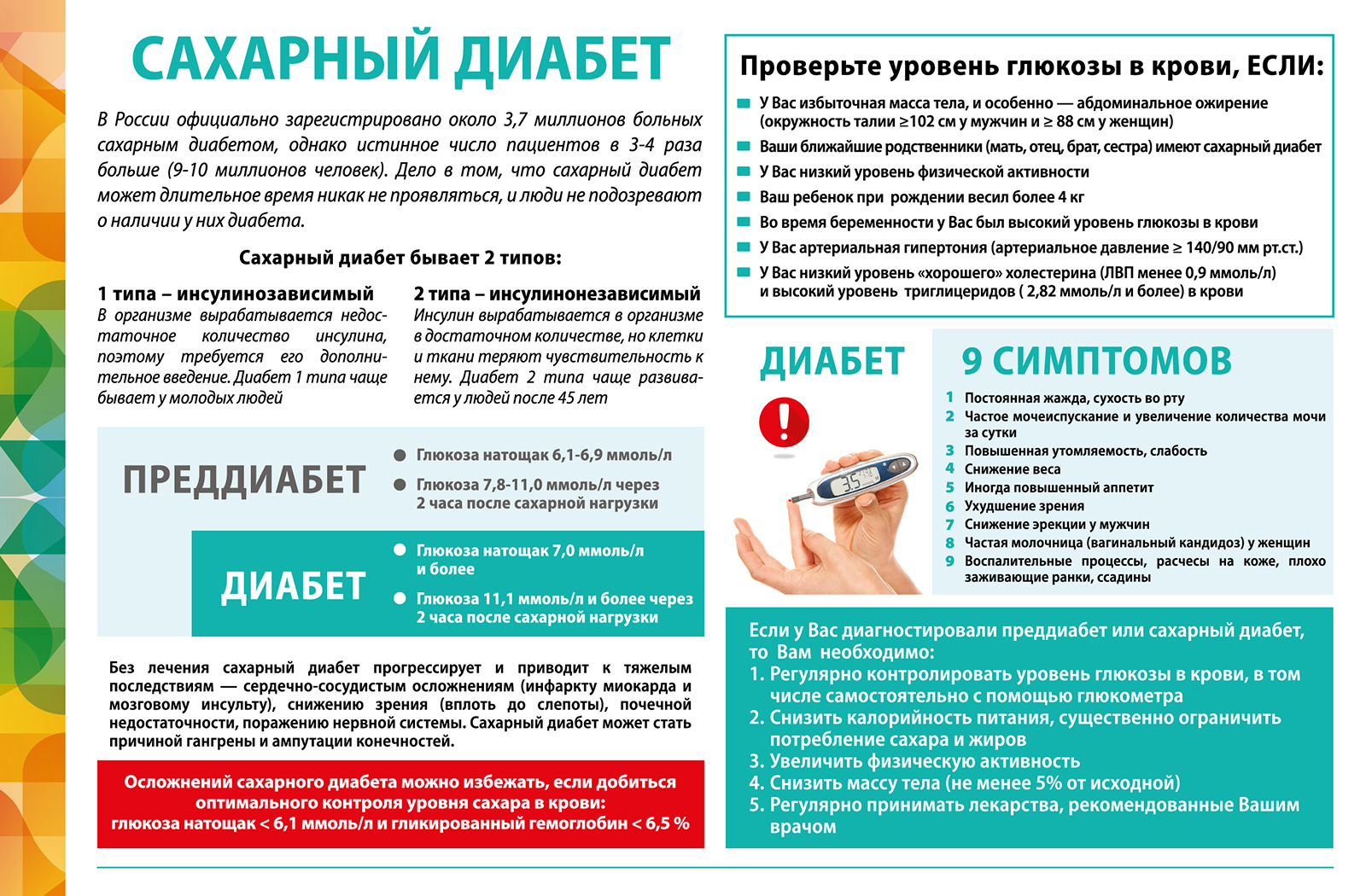 Сахарный диабет