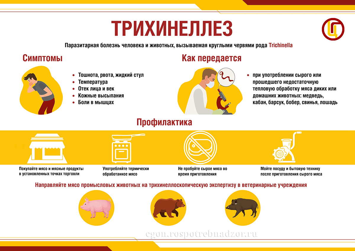 Трихинеллез