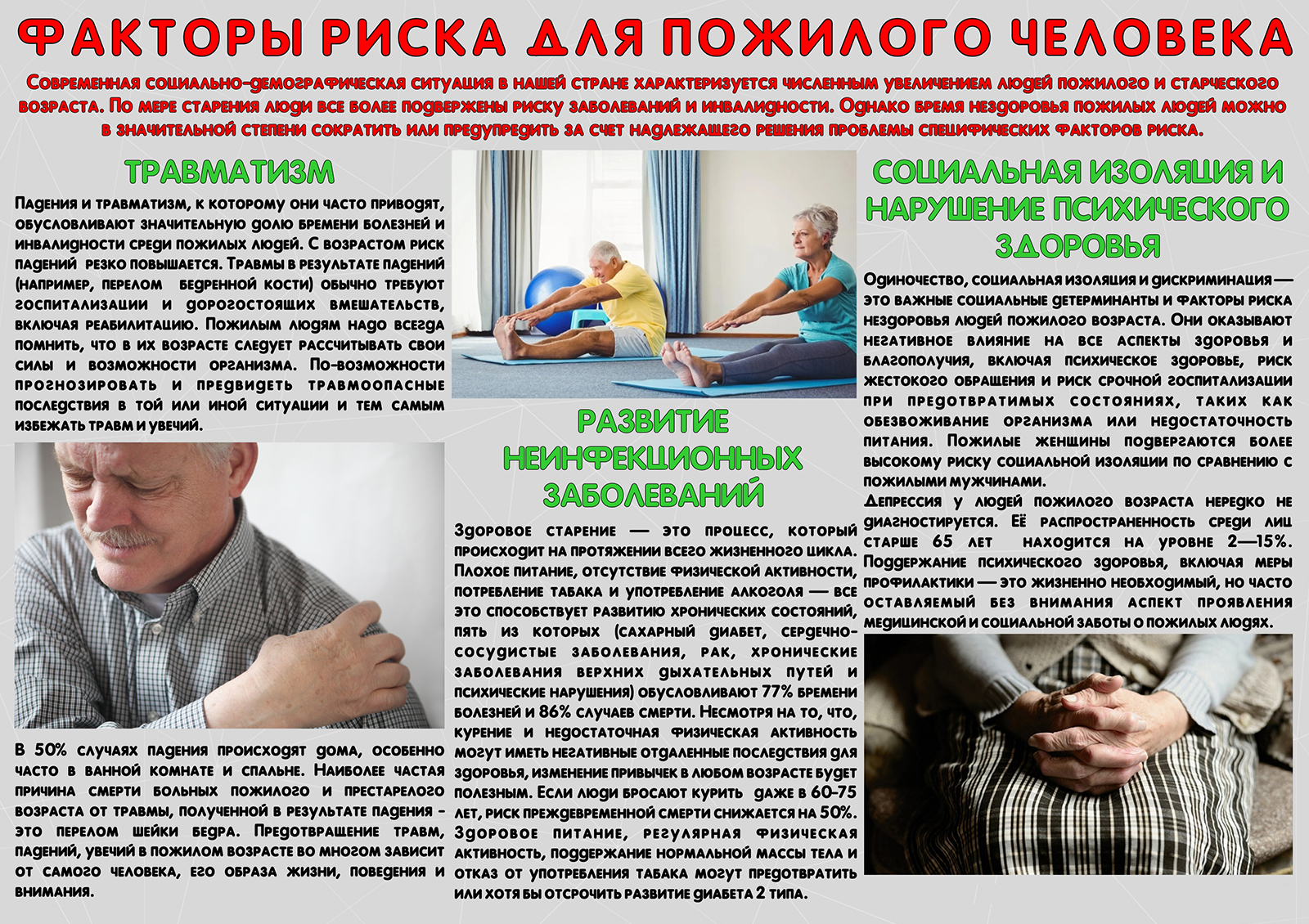 Факторы риска для пожилого человека