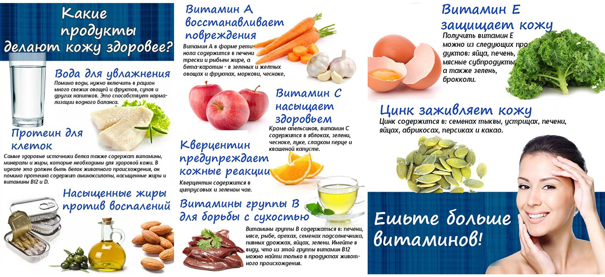 Какие продукты делают кожу здоровее?