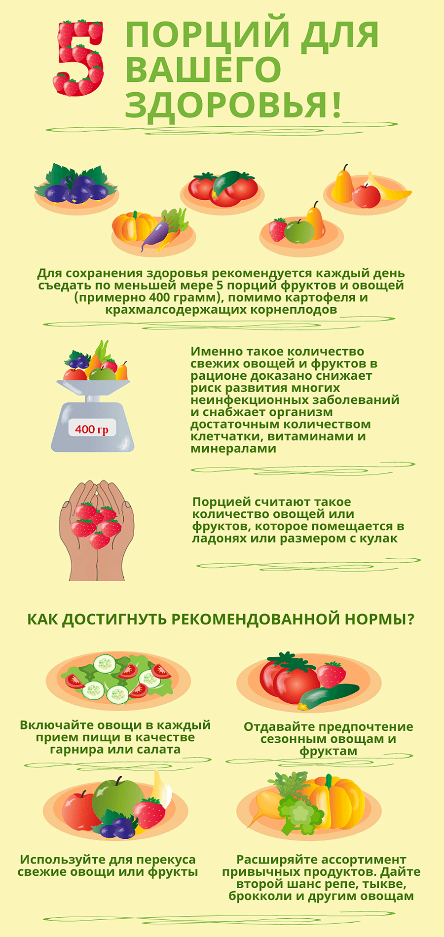 Пять порций для вашего здоровья!