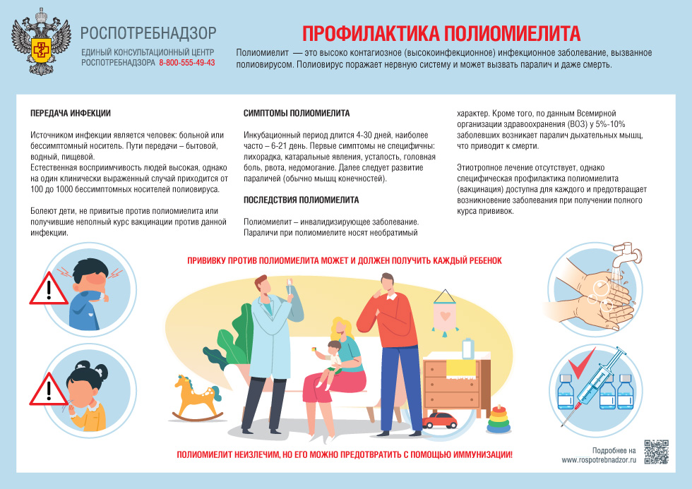 Профилактика полиомиелита