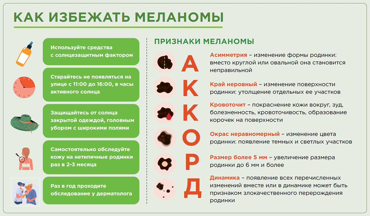 Как избежать меланомы